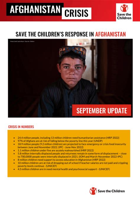 Save the Children’s Response in Afghanistan (September Update) [EN/Dari ...