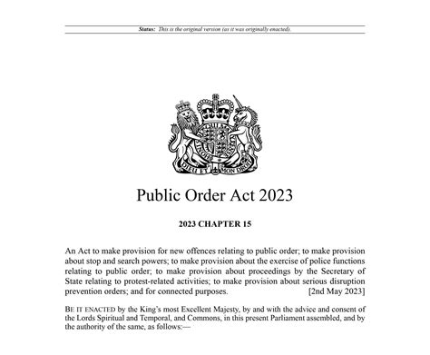 The Coronation, the Public Order Act 2023 and ‘Free Speech’ | OHRH