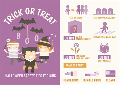 Halloween Safety Tips | Traffic Ticket Office || Traffic Ticket Lawyer ...