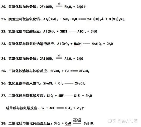 高中化学：必修一、必修二化学方程式汇总（可打印） 知乎