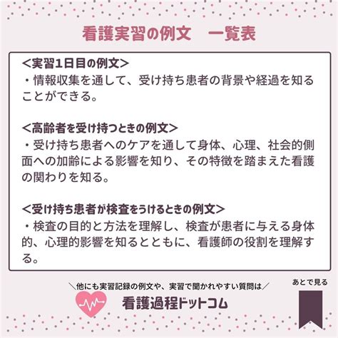 【初心者向け】看護実習の目標の例文と書き方のコツを徹底解説 看護過程ドットコム