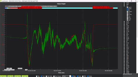 Started Wobbling After 18 5m S Flight Copter 4 0 ArduPilot Discourse