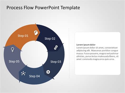 Business Process Ppt Template