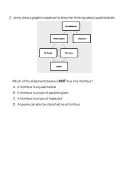 Tek Assessment A Classifying D Figures Using Graphic Organizers