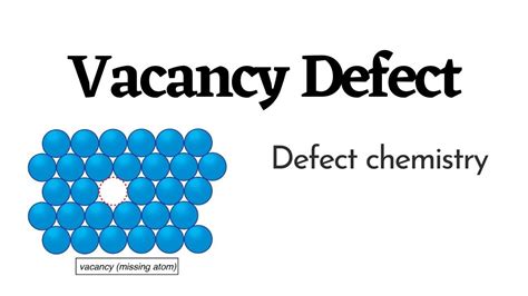 Vacancy Defect Point Defect Defect Chemistry Vacancy Defect