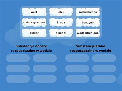 Woda jako rozpuszczalnik Przyporządkuj nazwy substancji do