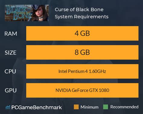 Curse of Black Bone System Requirements - Can I Run It? - PCGameBenchmark