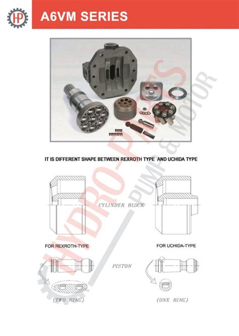 Silnik Brueninghaus Hydromatik Seria A Vm Hydro Parts Pl Pompy I