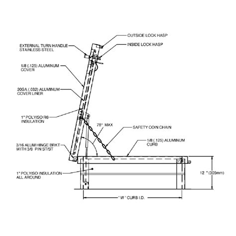 Rhg Galvanized Acudor Roof Hatches Ebuildingproducts