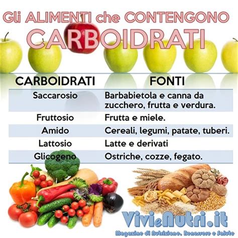 Quali Sono I Carboidrati Vegetali Lettera43