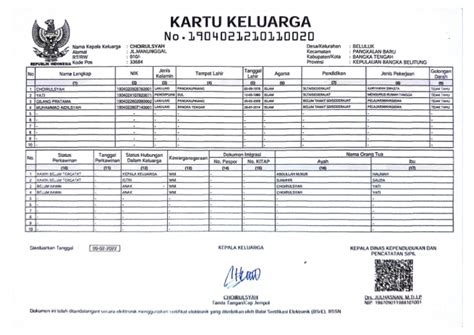 kartu keluarga capas gilang