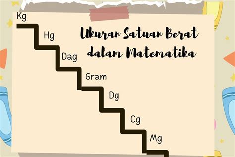 Ukuran Satuan Berat Dalam Matematika Uptd Smp Negeri 3 Bangkalan