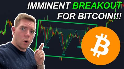 Trade Alert Imminent Bitcoin Breakout Youtube