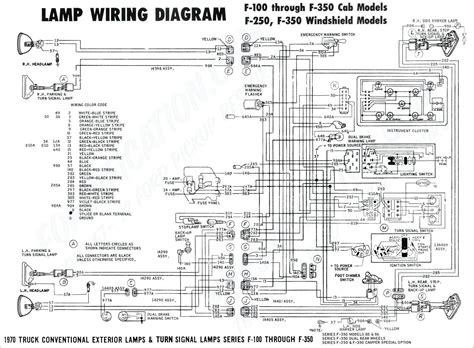 Mustang Wiring Diagrams 83