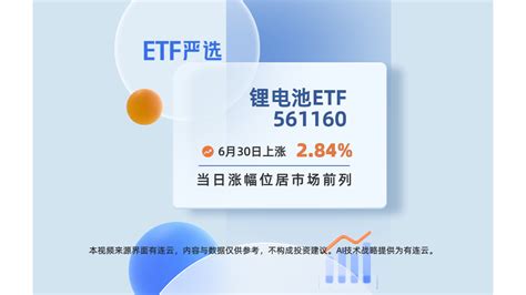 Etf严选 锂电池etf（561160）6月30日上涨2 84 ，当日涨幅位居市场前列 凤凰网视频 凤凰网