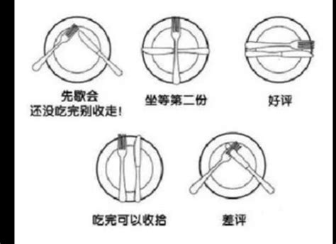 西餐正確擺放刀叉，原來這麼簡單 每日頭條