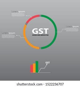 Gst Good Services Tax Concept Gst Stock Vector Royalty Free