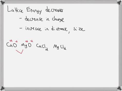 Solved Which Set Of Ionic Compounds Shows The Correct Order Of