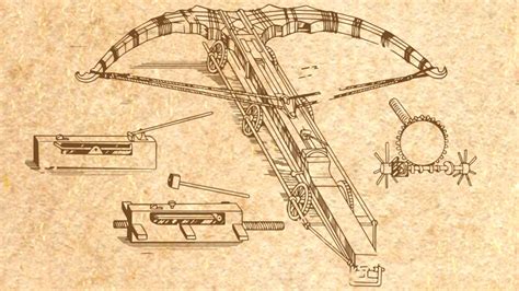 Las M Quinas De Leonardo Da Vinci