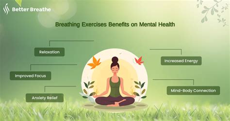 5 Breathing Exercises Benefits on Physical and Mental Health