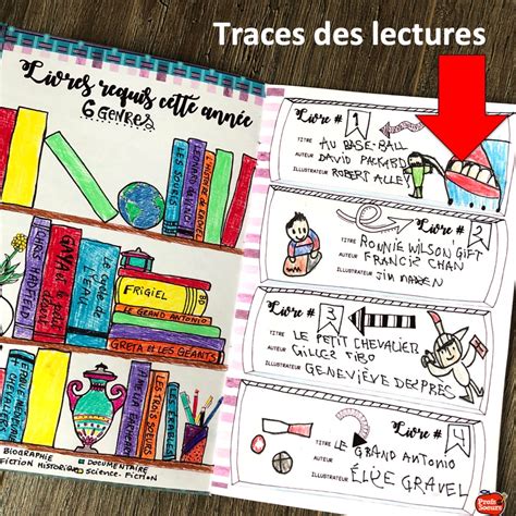 Le Journal De Lecture Profs Soeurs