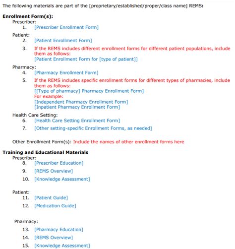 USFDA Guidance Finalized REMS Format Content And Technical