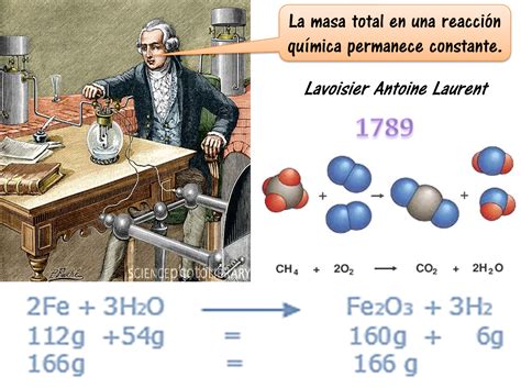 Estequiometría