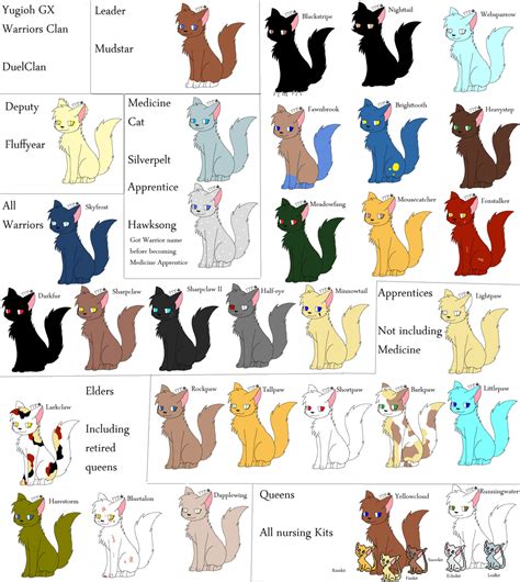 Duelclan Warrior Cats By Shadow Cipher On Deviantart Warrior Cats Warrior Cat Names Warrior Cat