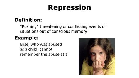 Repression Psychology