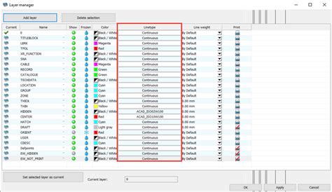 Solidworks Electrical Schematic Custom Line Types Goengineer