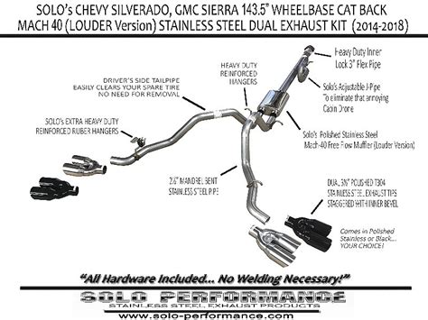 Chevy Silverado Gmc V L Wheelbase Mach Louder