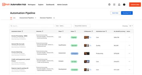 Uipath Process Mining Metclouds Technologies