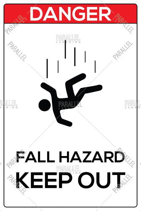 Fall Hazard signage | Fall Hazard posters & sticker