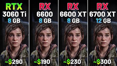 RTX 3060 Ti Vs RX 6600 Vs RX 6600 XT Vs RX 6700 XT Test In 12 Games