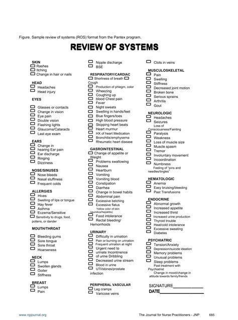 Free Printable Review Of Systems Templates [PDF, Word]