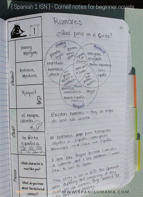 Spanish Notebook Section 2 Class Content Spanish Interactive