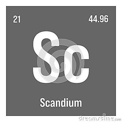 Scandium Sc Periodic Table Element Vector Illustration