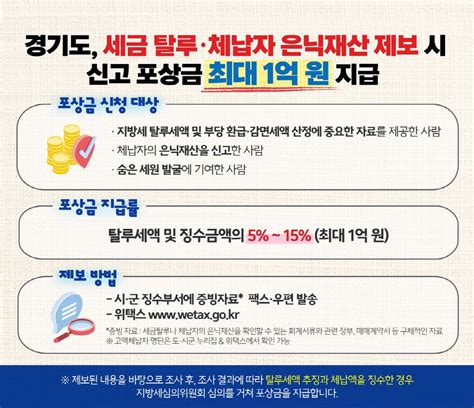 “탈루 세금·은닉재산 신고하고 포상금 받고” 사회 경기도뉴스포털