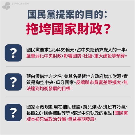 藍白聯手的財劃法修法，正在瓜分國家損害你的權益 民主進步黨 綠色執政品質保證