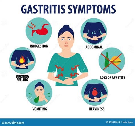 Gastritis Symptoms Poster In Flat Style Icons Of Vomiting Burning Stomach Are Shown Stock