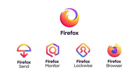 No, the Firefox logo isn't being changed | LaptrinhX