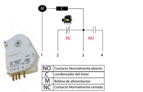 Cómo probar timer de Refrigerador Friolandia