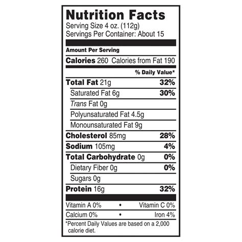 Tyson All Natural Fresh Chicken Thighs 5 Lb 2 27 Kg Shipt