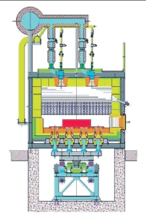 Figure 2 From Flammenbrennern Am Walzwerksofen Modern Heating System