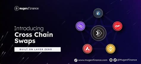 Mugen On Twitter We Are Extremely Proud To Announce Our Cross Chain