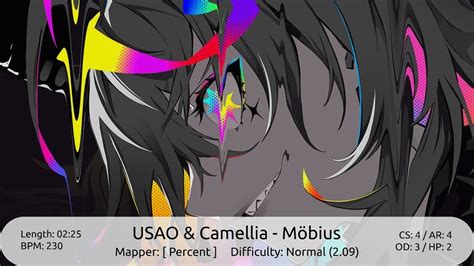 Usao Camellia M Bius Normal Showcase Osu Youtube