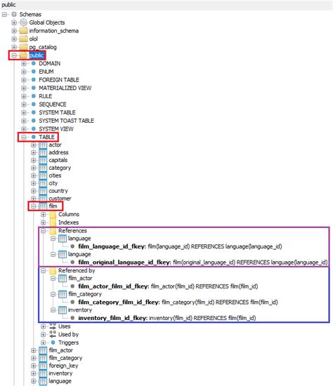 How To View Table Foreign Keys FKs In SQL Workbench J SQL Workbench