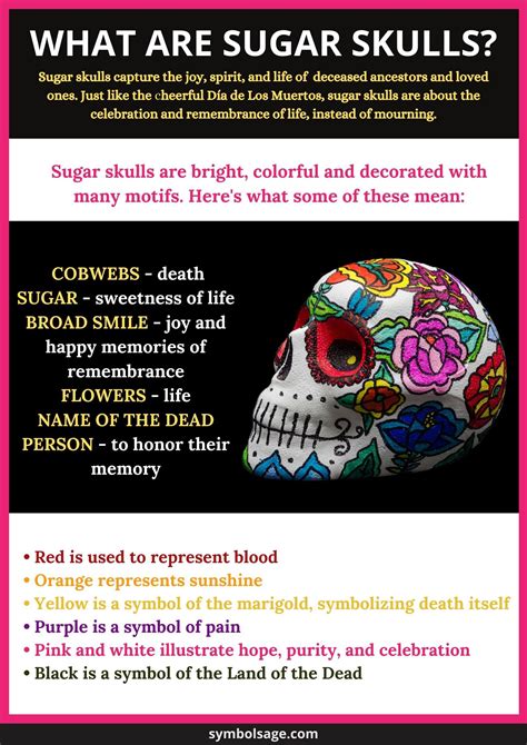 The Sugar Skull Meaning And Importance Artofit