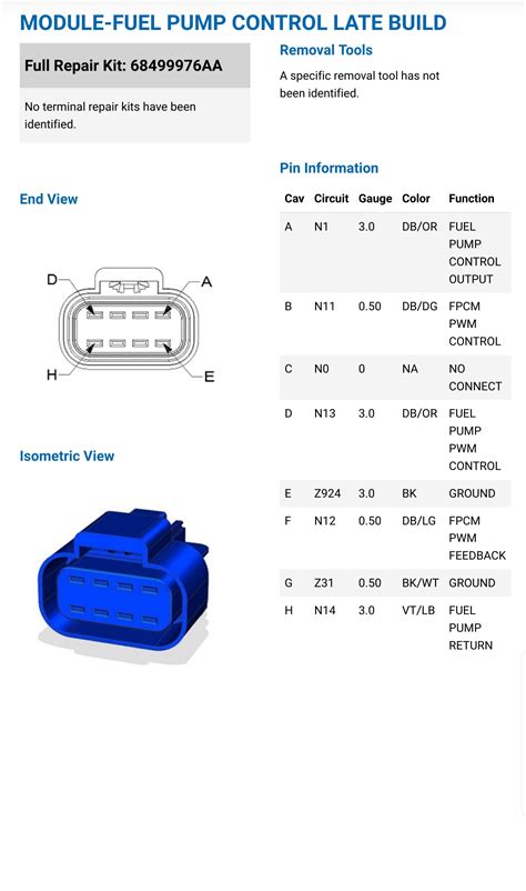 Anyone Have Access To Wiring Info Charger Hellcat Forum