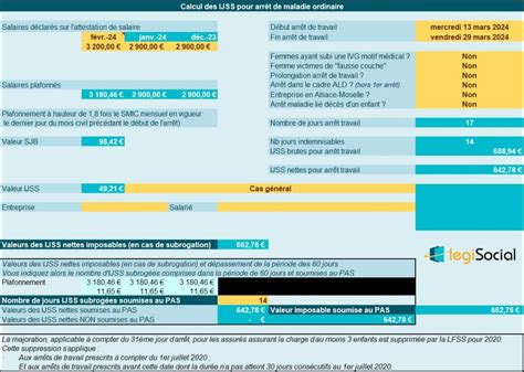 Exemples Chiffr S De Calculs Dijss En L Gisocial